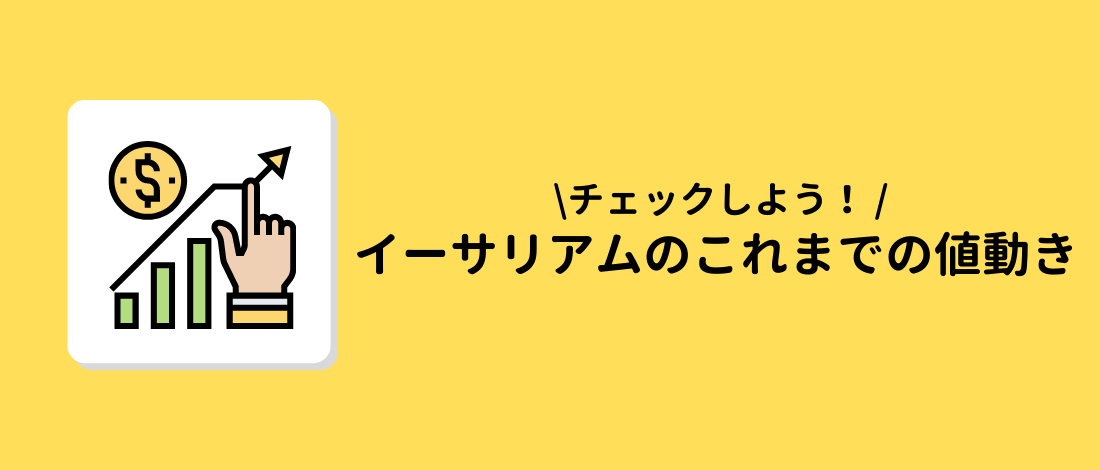 イーサリアムのこれまでの値動き