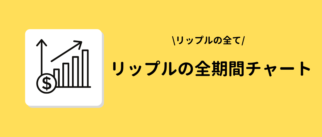 リップル(XRP,Ripple)の全期間チャート