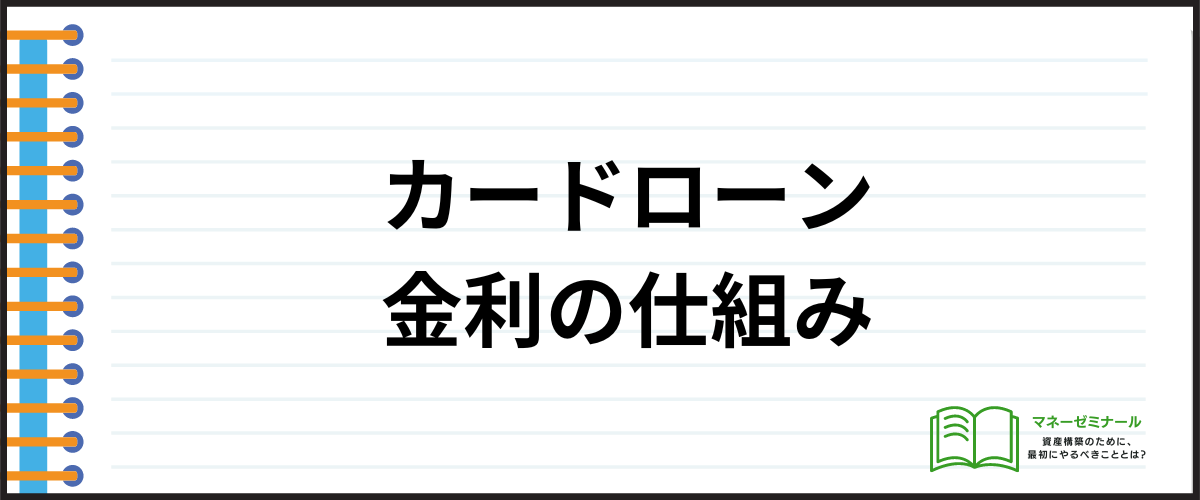 カードローンおすすめ低金利_金利と利息（利子）との違い