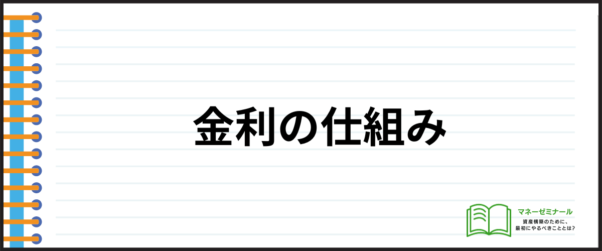 カードローン金利無利息_金利