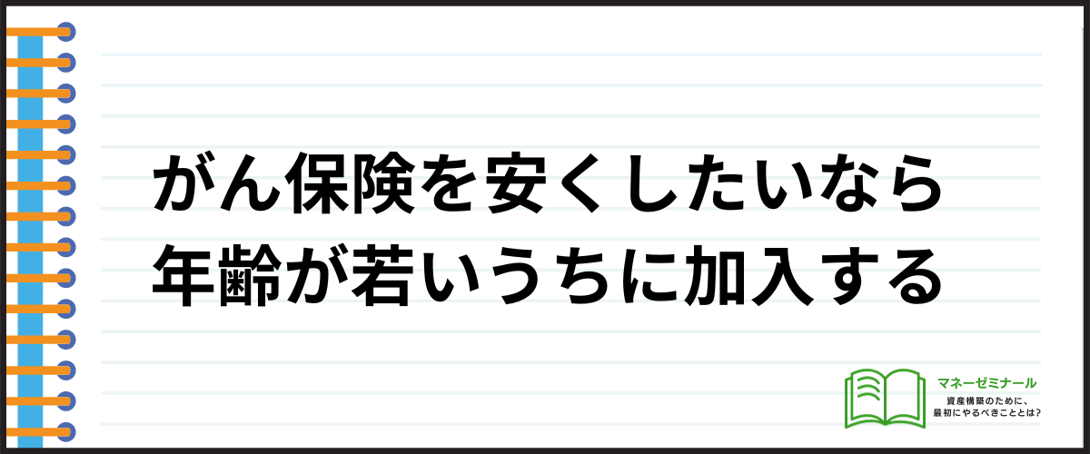 がん保険_安い_保険料を安くしたい