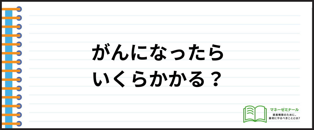 がん保険_安い_いくらかかる