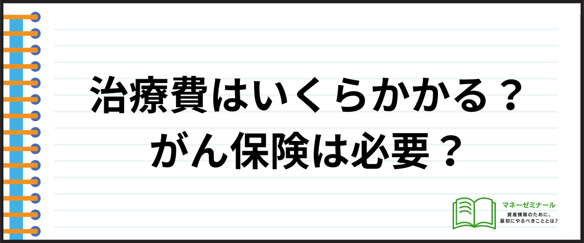 40代におすすめのがん保険_治療費はいくらかかる