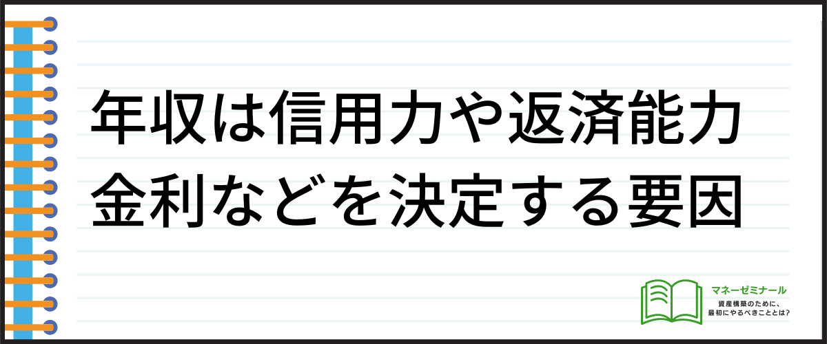 カードローンの審査で年収が重視される理由