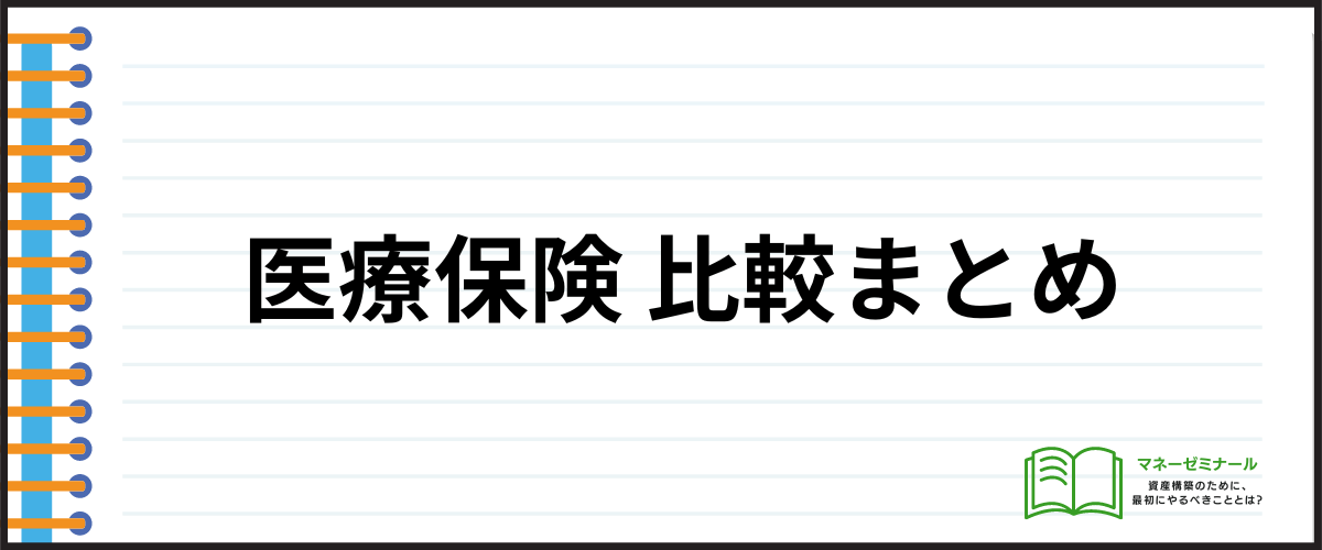 医療保険_比較_まとめ