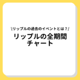 リップル　全期間チャート